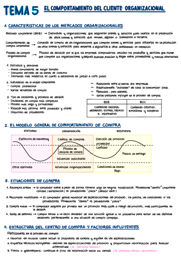 Miniatura del documento Tema-5-mkt.pdf