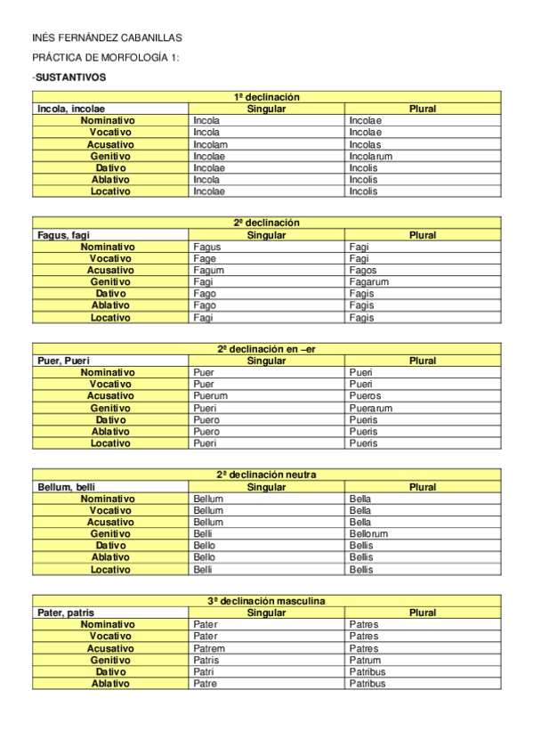 Miniatura del documento PRACTICA-DE-MORFOLOGIA-1.pdf