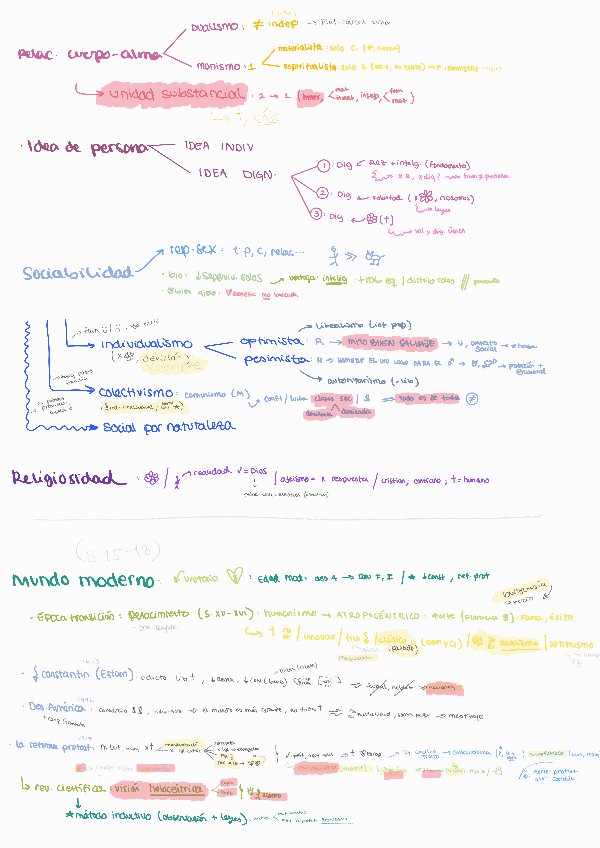 Miniatura del documento hombre-y-mundo-moderno-resumen.pdf