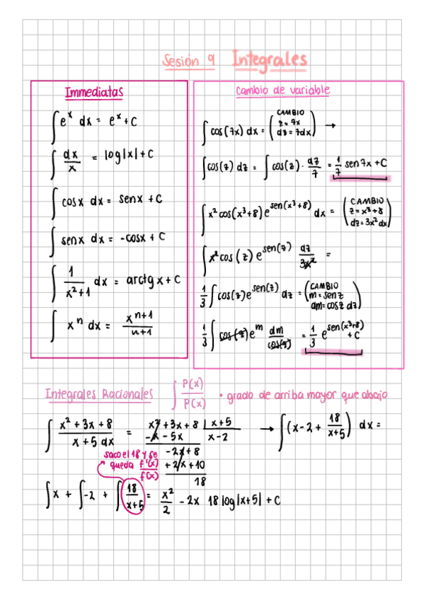 Miniatura del documento Resumen-de-integrales.pdf