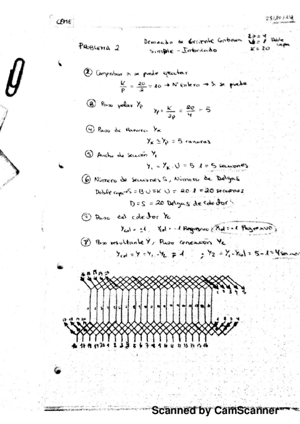 Miniatura del documento ProbT2 RESUELTOS - Devanados CC.pdf