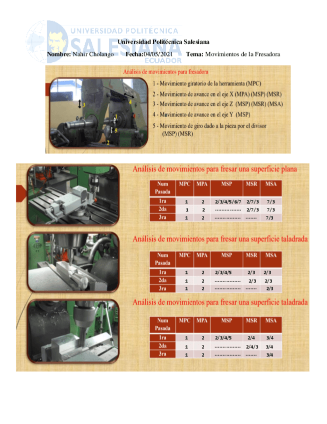 Miniatura del documento Movimiento-del-Fresado.pdf