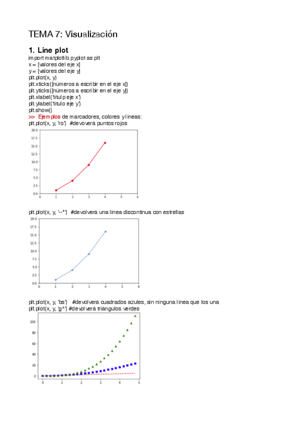 Miniatura del documento T7.-Visualizacion.pdf