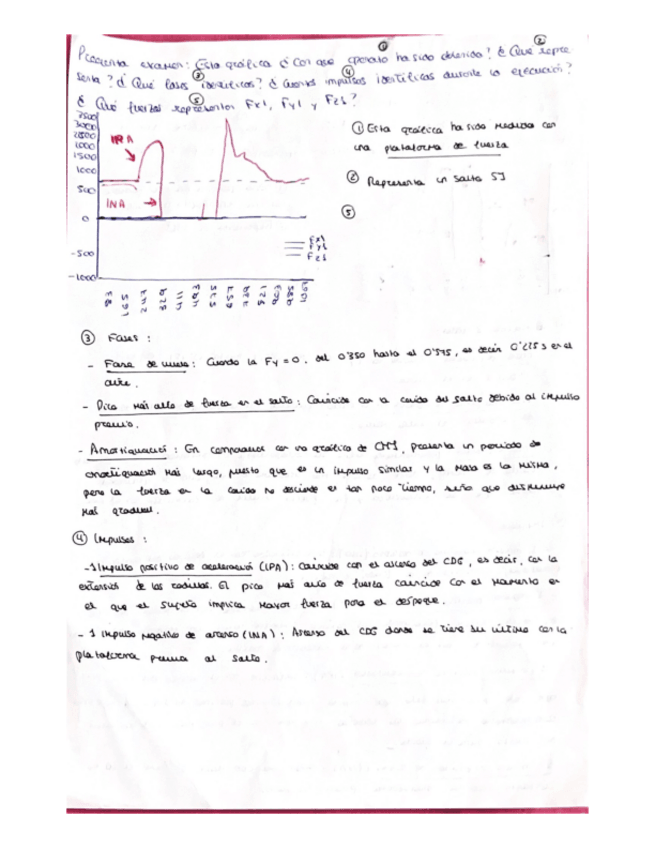 Miniatura del documento Graficas.pdf