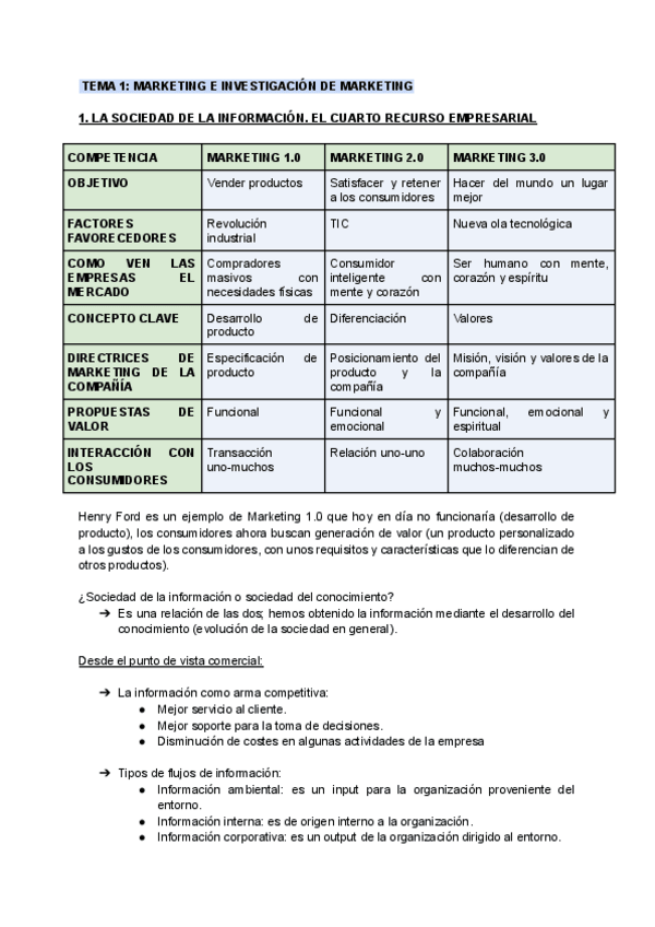 Miniatura del documento TEMA-1-APUNTES-2.pdf