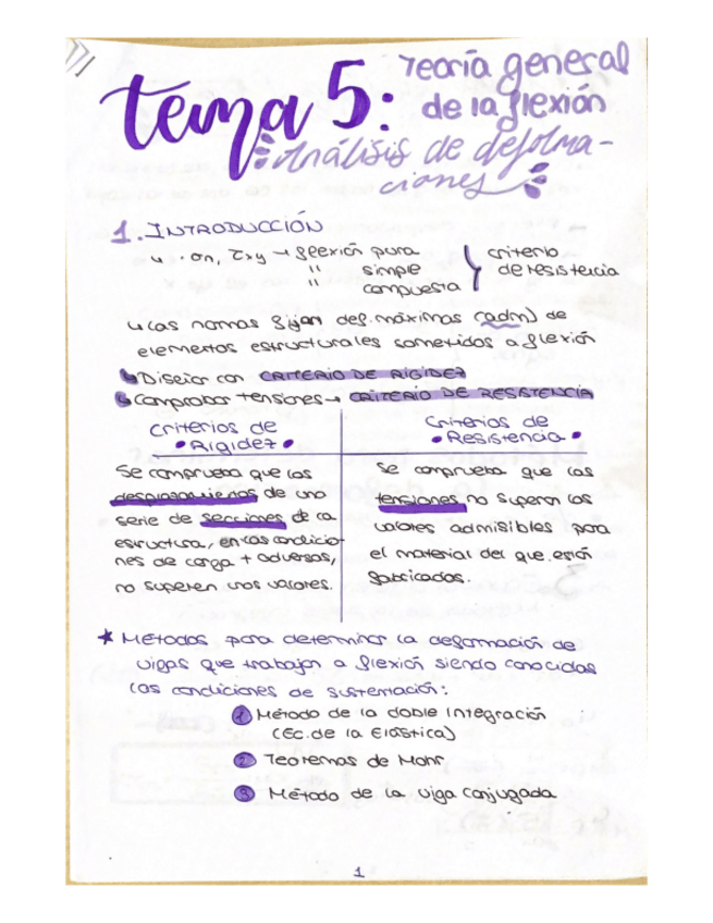 Miniatura del documento TEMA-5-TEORIA-GENERAL-FLEXION.pdf