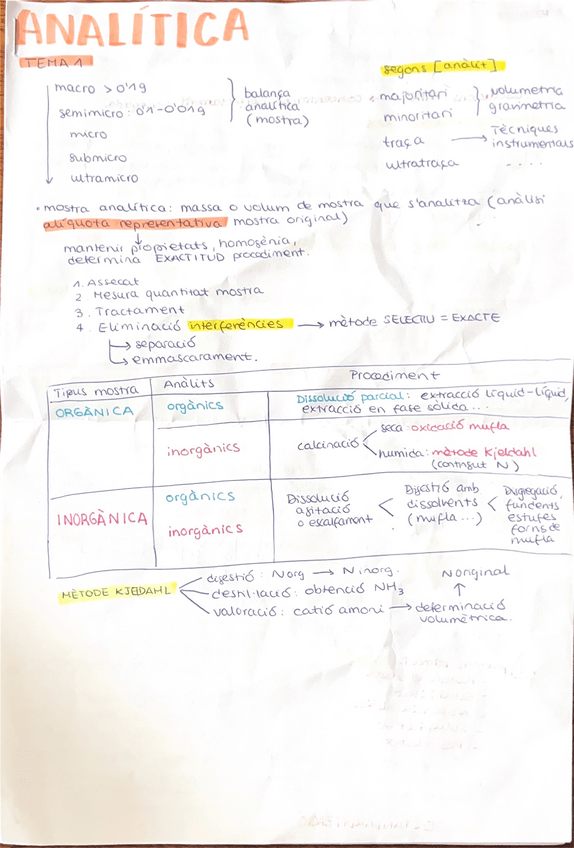 Miniatura del documento Resums-tema-1-6-examen.pdf