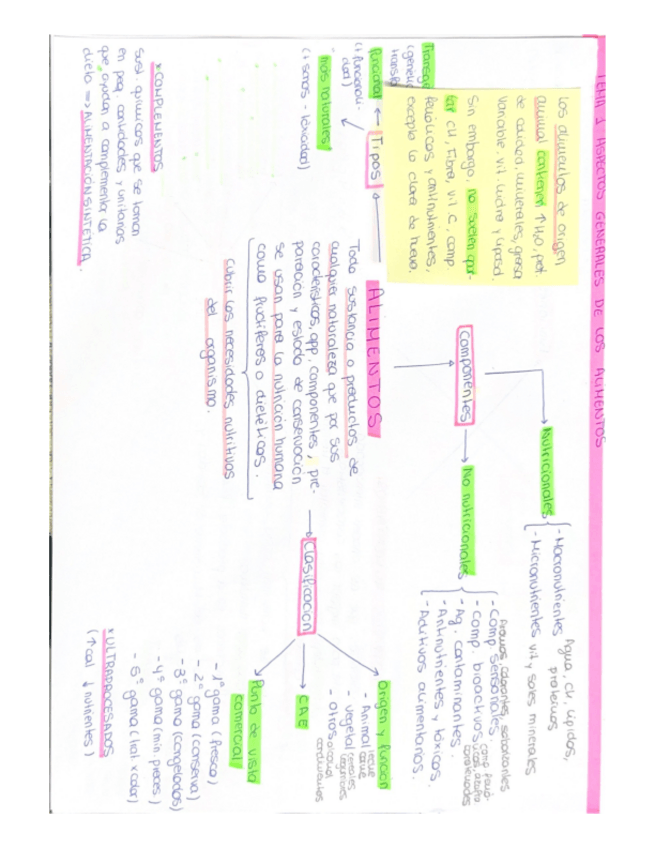 Miniatura del documento resumenes-broma.pdf