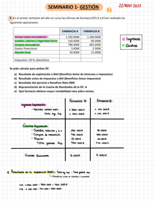 Miniatura del documento Seminarios-Gestion.pdf