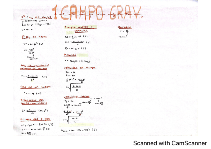 Miniatura del documento 1.-Campo-Gravitatorio.pdf
