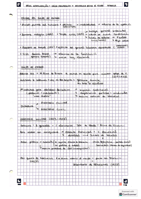 Miniatura del documento Resumen - esquema. Crisis restauración, caída monarquía, dictadura Primo de Rivera.pdf