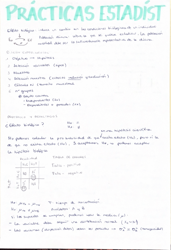 Miniatura del documento resumenes-practicas-estadistica.pdf