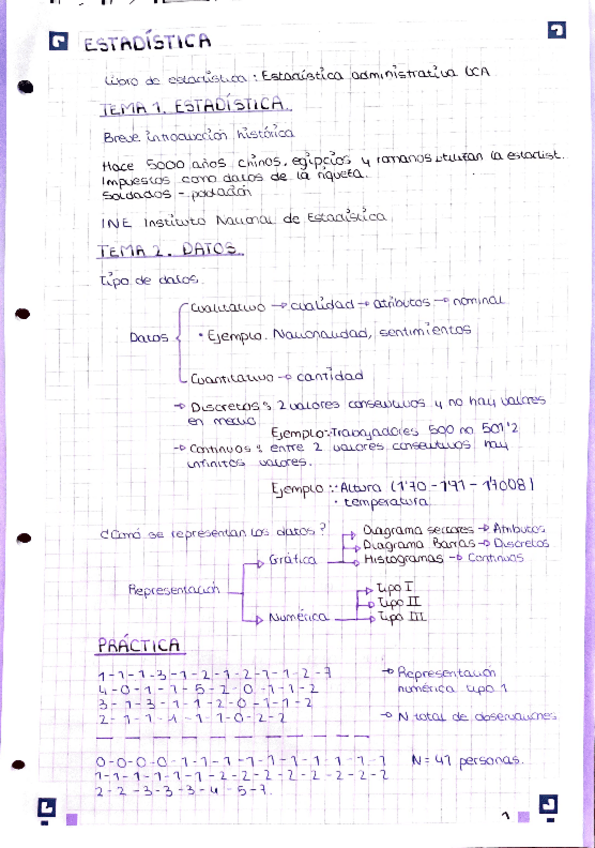 Miniatura del documento Temario completo.pdf