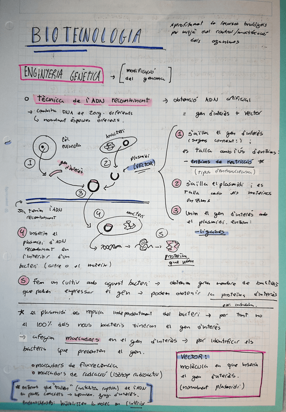 Miniatura del documento biotecnologia.pdf