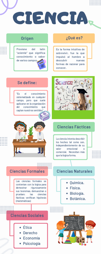 Miniatura del documento Infografia-Portafolio-Metodologia.pdf