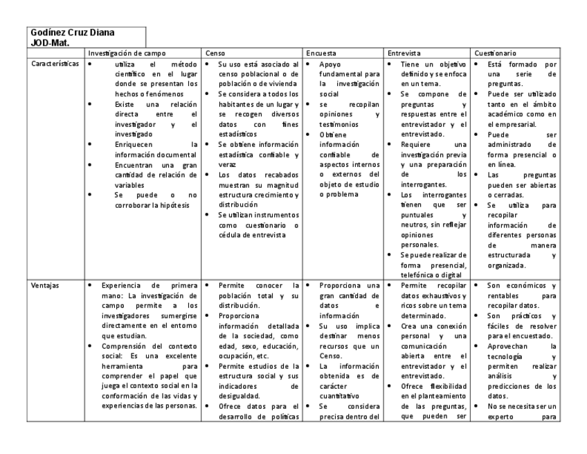 Miniatura del documento Cuadro-Comparativo.pdf