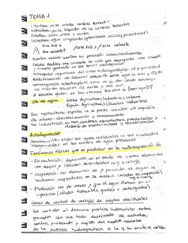 Miniatura del documento Tema-1.pdf