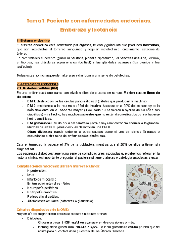 Miniatura del documento Tema-1-Paciente-con-enfermedades-endocrinas.-Embarazo-y-lactancia.pdf