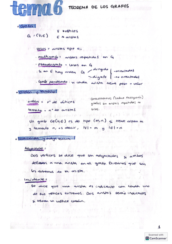Miniatura del documento Apuntes-Tema-6-Matematicas-1.pdf