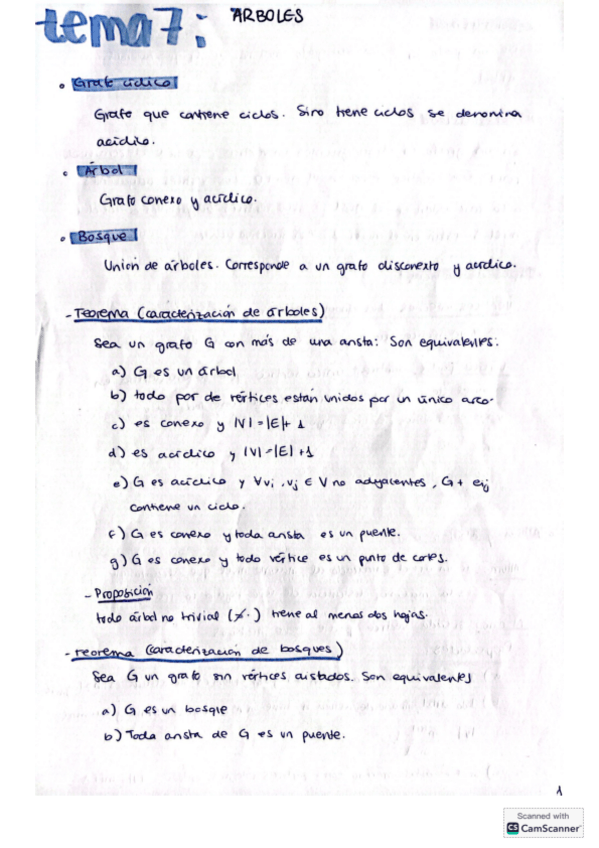 Miniatura del documento Apuntes-Tema-7-Matematicas-1.pdf