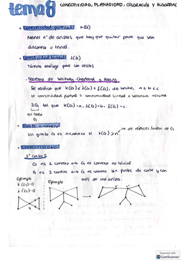 Miniatura del documento Apuntes-Tema-8-Matematicas-1.pdf