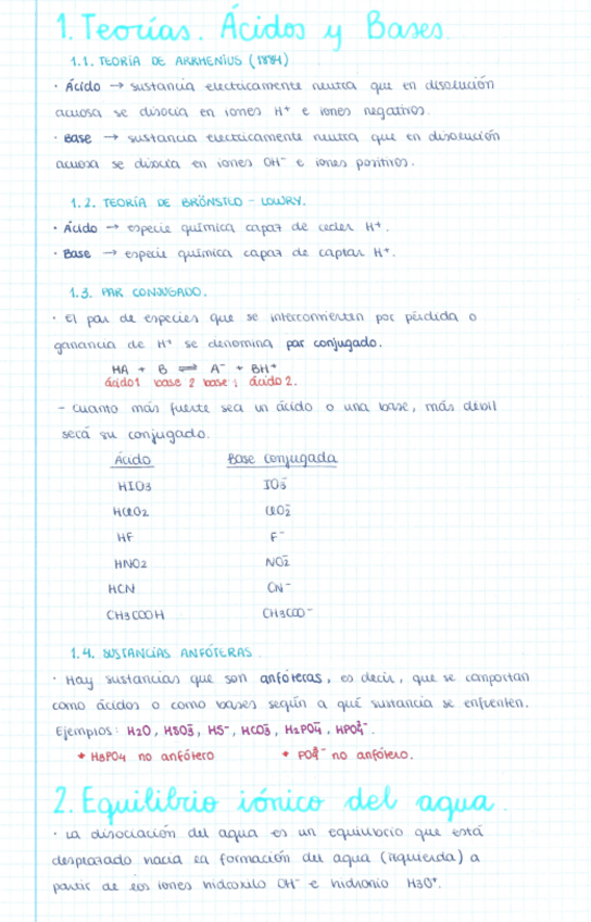 Miniatura del documento Esquema T. Equilibrio Ácido-Base.pdf