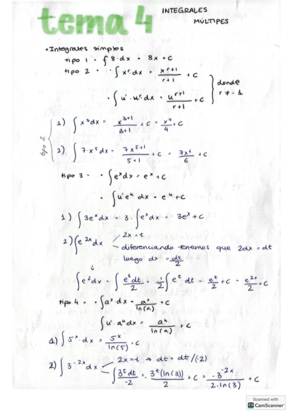 Miniatura del documento IntegralesMultiplesTema4.pdf
