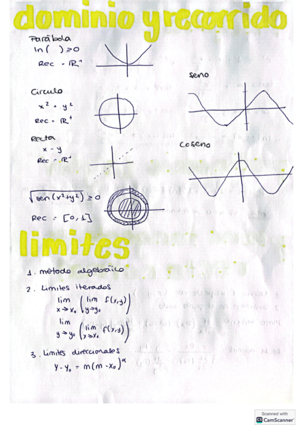 Miniatura del documento Resumenes-Parcial-1--examen-resuelto.pdf