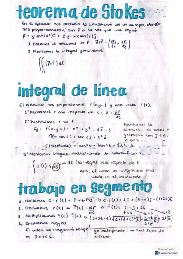 Miniatura del documento Resumen-Parcial-2--examen.pdf