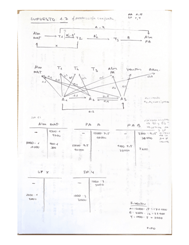 Miniatura del documento Supuesto-4.7.pdf
