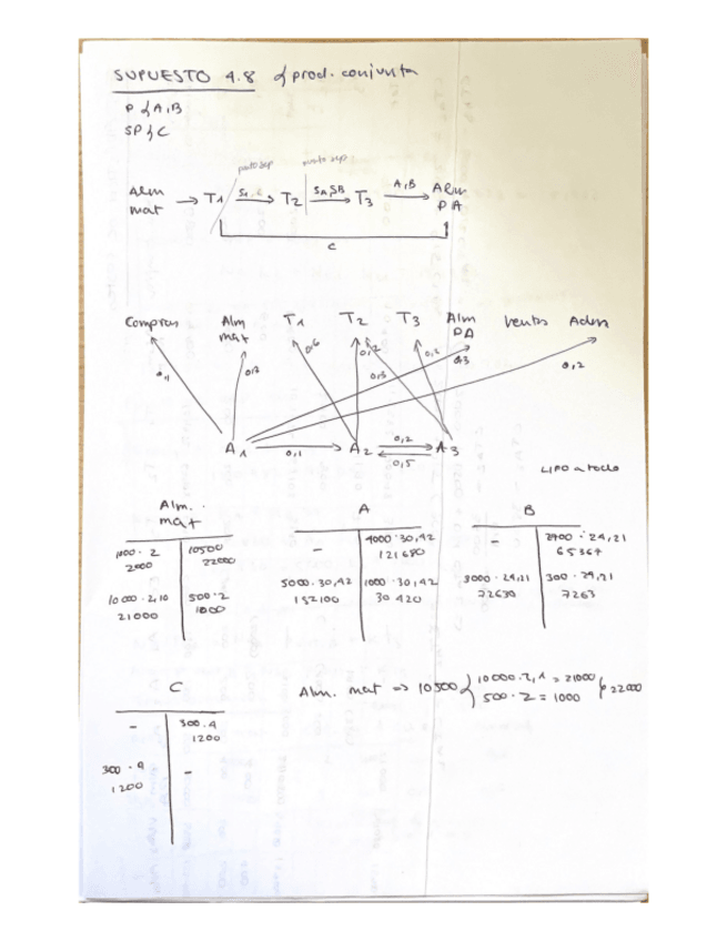 Miniatura del documento Supuesto-4.8.pdf