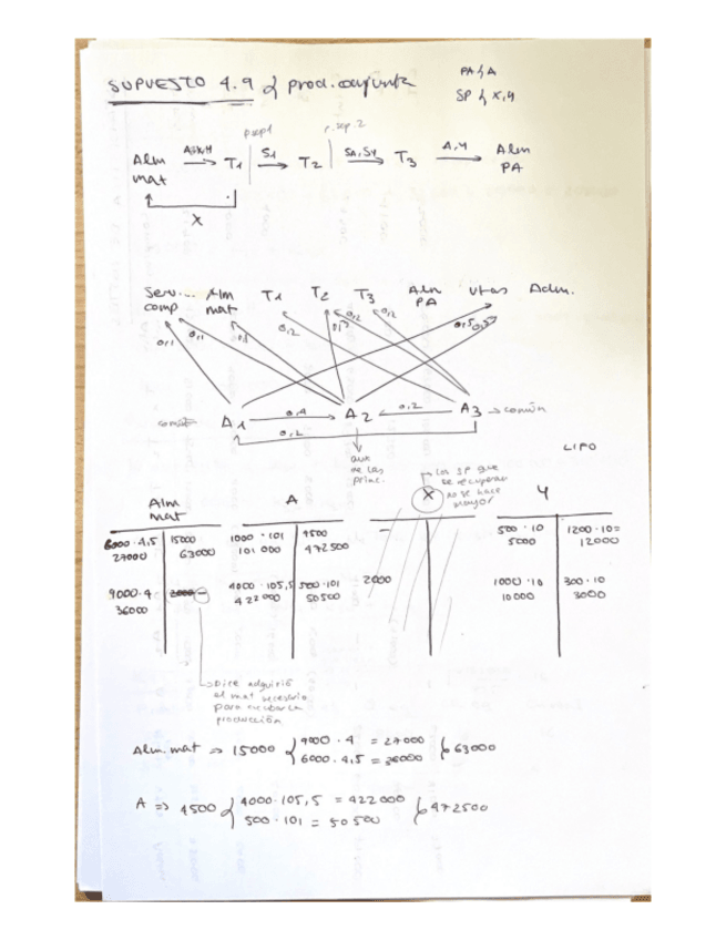 Miniatura del documento Supuesto-4.9.pdf