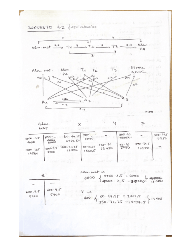Miniatura del documento Supuesto-4.2.pdf