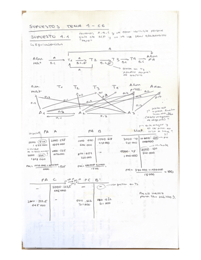 Miniatura del documento Supuesto-4.1.pdf