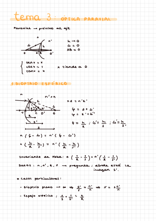 Miniatura del documento tema-3.-optica-paraxial-apuntes.pdf