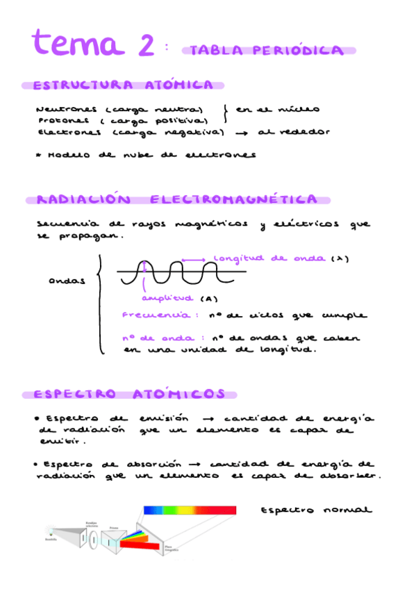 Miniatura del documento tema-2.-tabla-periodica-apuntes.pdf