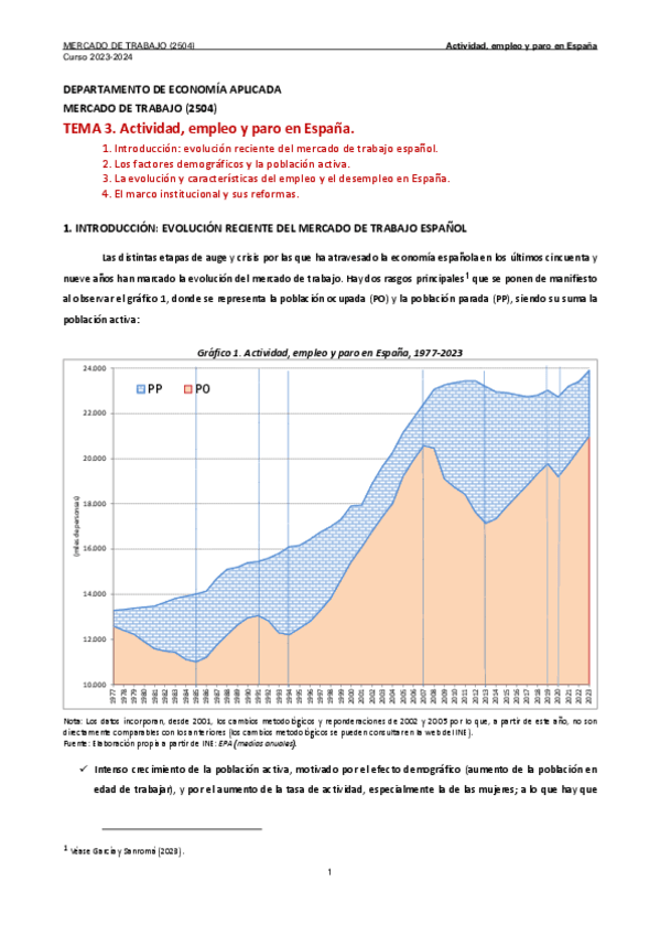 Miniatura del documento MTTema-32023-2024Teoria.pdf