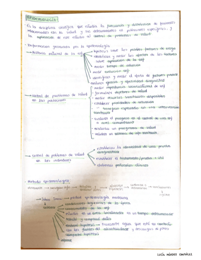 Miniatura del documento Epidemiologia.pdf