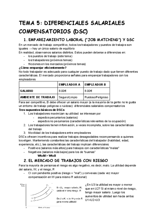 Miniatura del documento TEMA-5-DIFERENCIALES-SALARIALES-COMPENSATORIOS-DSC.pdf