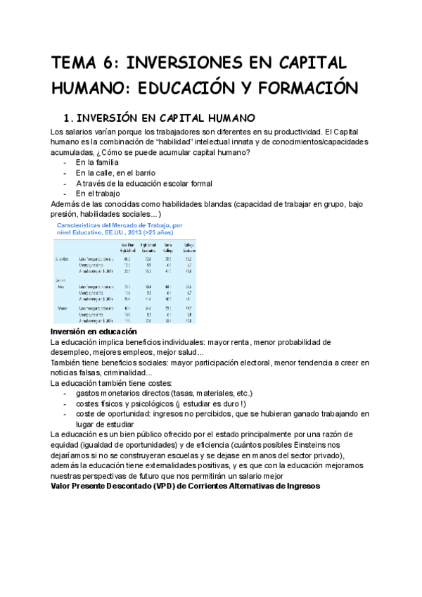 Miniatura del documento TEMA-6-INVERSIONES-EN-CAPITAL-HUMANO-EDUCACION-Y-FORMACION.pdf