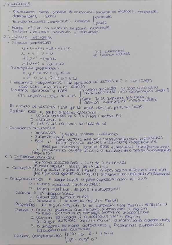 Miniatura del documento Resumen-contenidos-primer-parcial.pdf