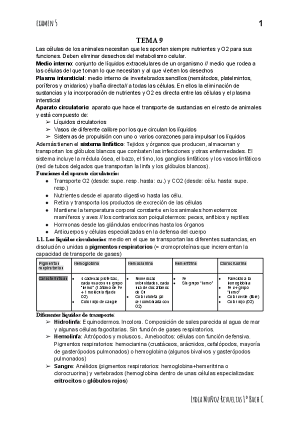 Miniatura del documento Tema-9-Parte-1.pdf