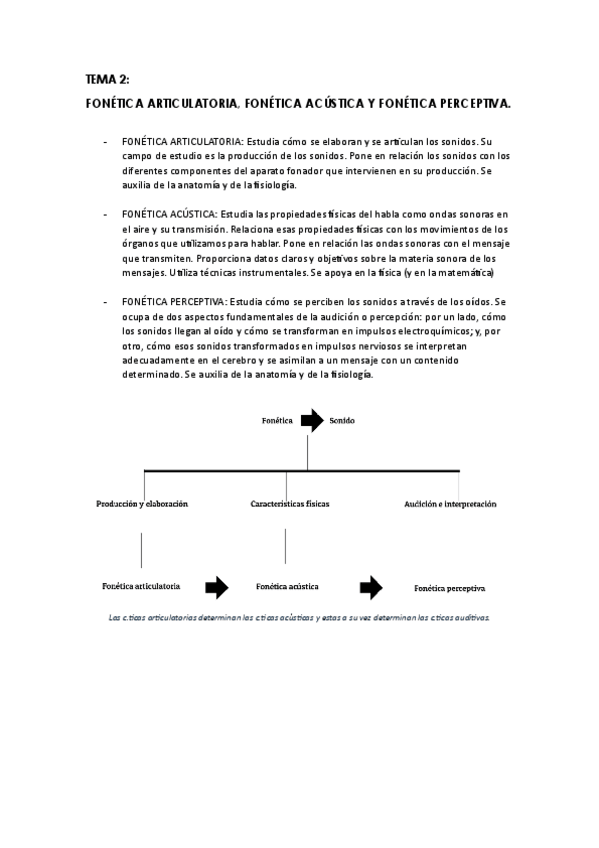 Miniatura del documento Tema-2.pdf