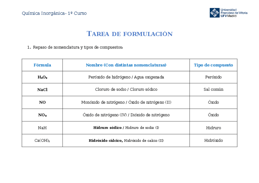 Miniatura del documento Tarea-presencialS1.docx