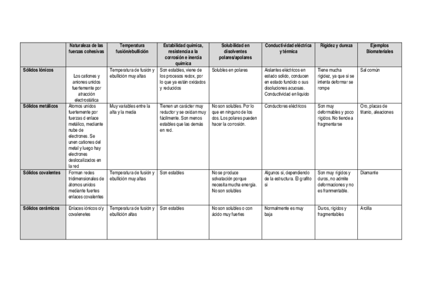 Miniatura del documento S7-template-1.docx