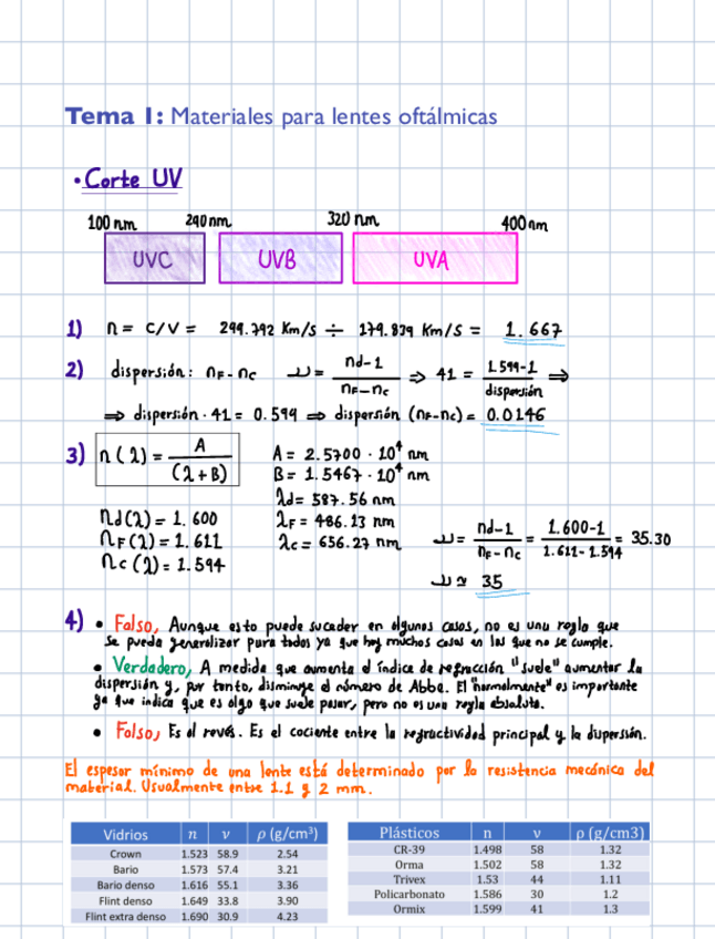 Miniatura del documento TEMAS-1-5-Ejercicios-y-teoria-Examen-FINAL.pdf