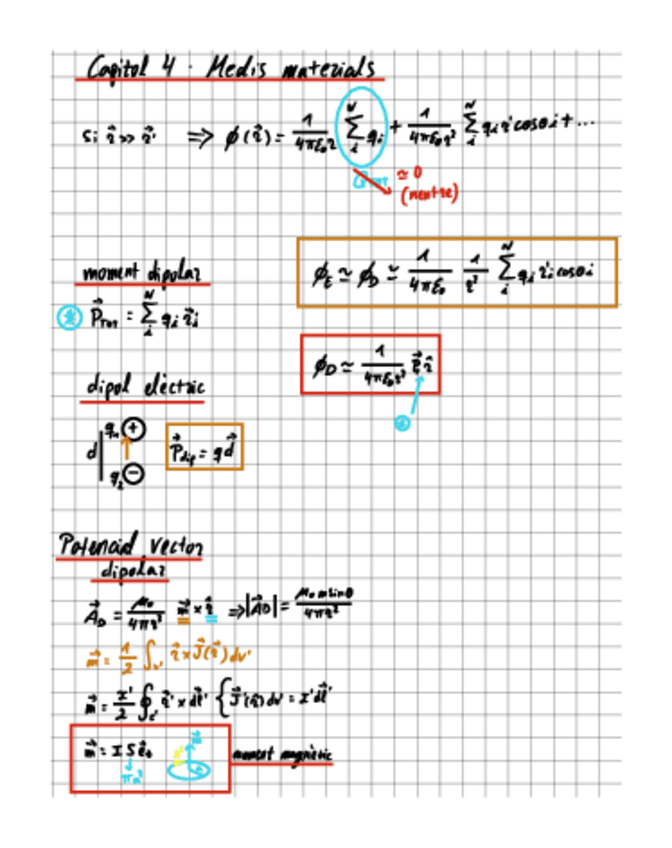 Miniatura del documento Fisica--medis-materials.pdf