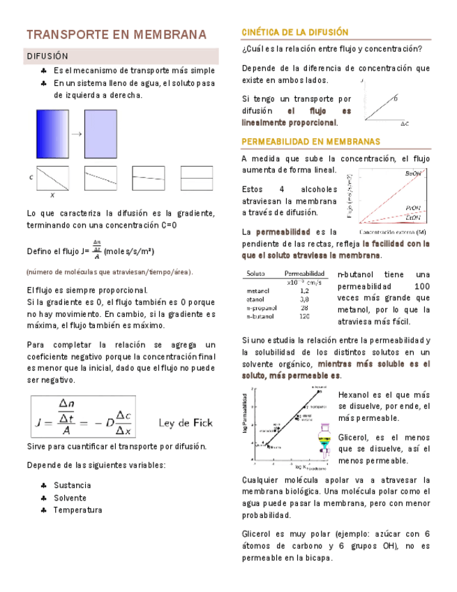 Miniatura del documento Difusion-y-transporte-Fisiologia-celular.pdf