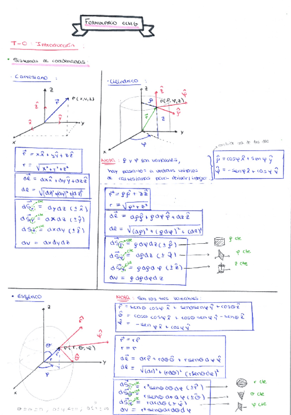 Miniatura del documento Apuntes-y-ejercicios-Electromagnetismo-I.pdf