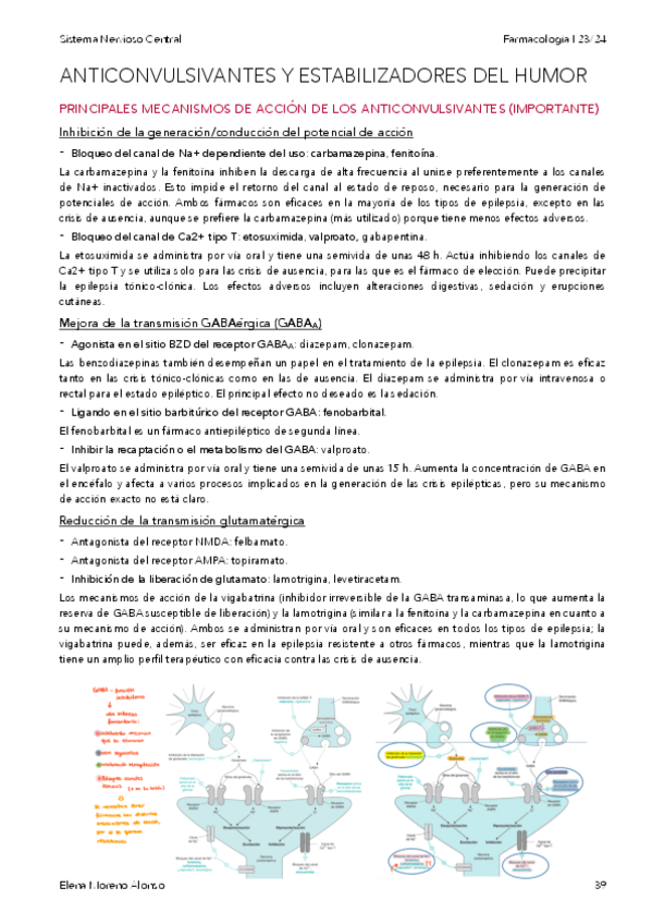 Miniatura del documento ANTICONVULSIVANTES-Y-ESTABILIZADORES-DEL-HUMOR.pdf
